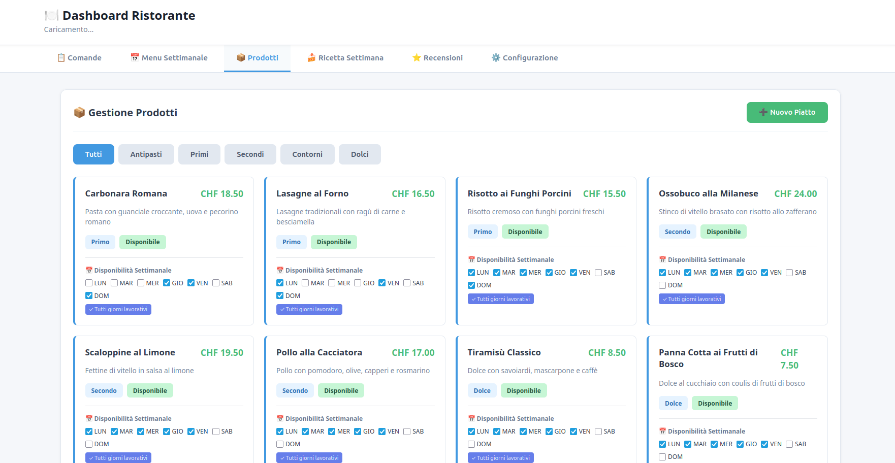 Capture d'écran d'un dashboard restaurant pour gérer les produits, prix et disponibilités
